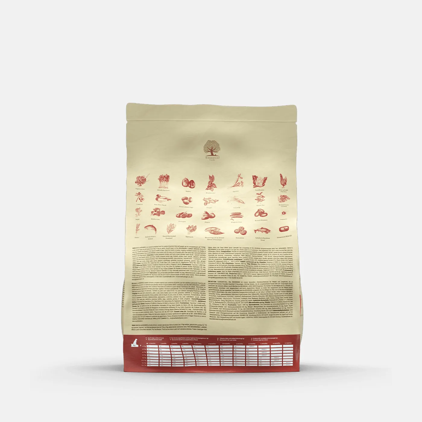 Essential Foods The Beginning Dry Puppy Food